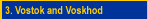 Vostok and Voskhod